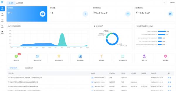奇智创达知识产权管理系统上线公告