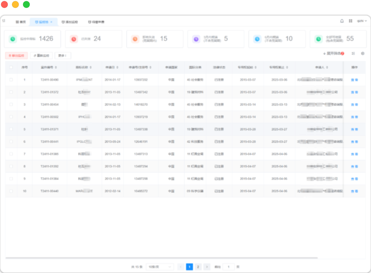 企业知识产权管理系统数据看板示范图