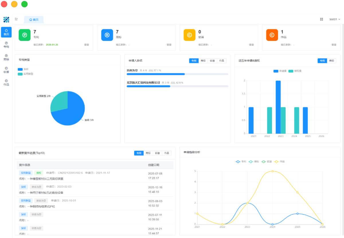 专利专利管理系统专属客户协同子系统